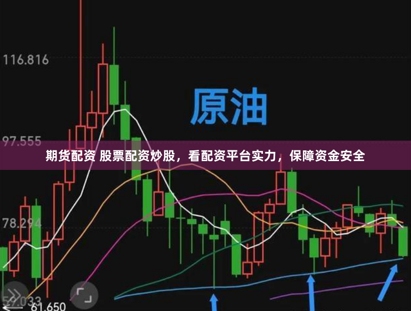 期货配资 股票配资炒股，看配资平台实力，保障资金安全