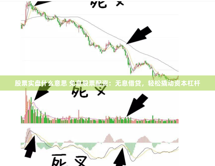 股票实盘什么意思 免息股票配资：无息借贷，轻松撬动资本杠杆