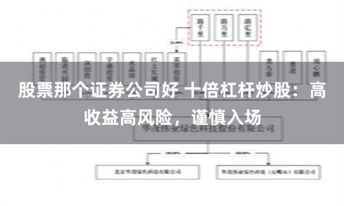 股票那个证券公司好 十倍杠杆炒股：高收益高风险，谨慎入场